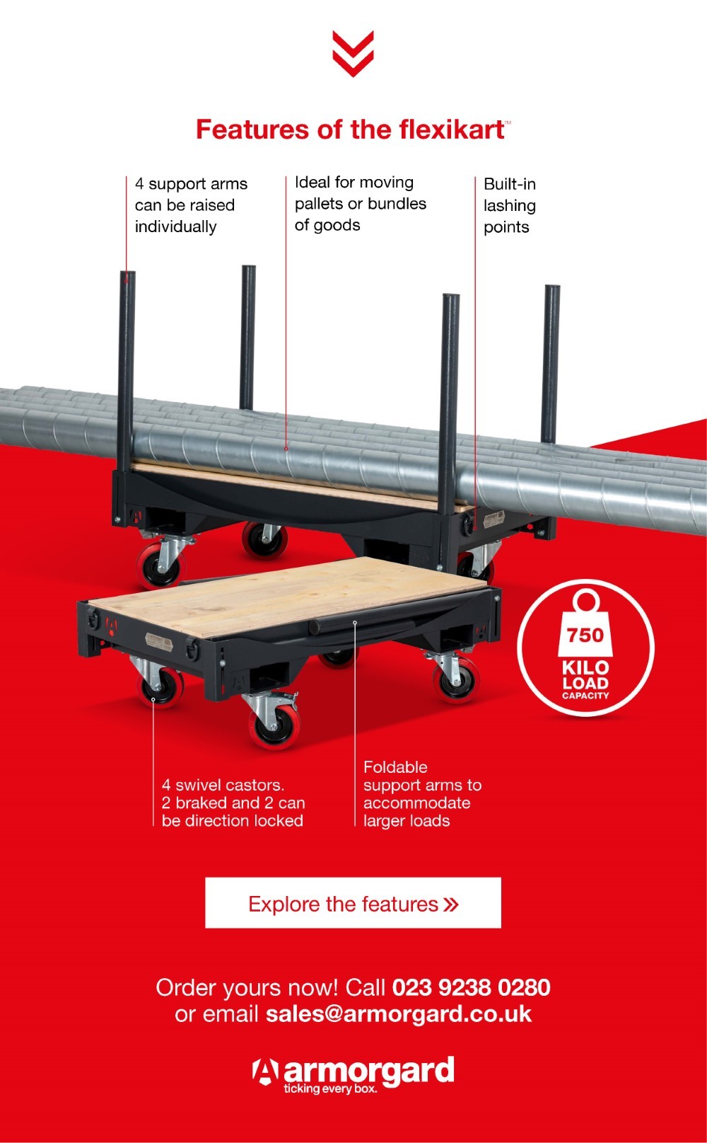 FlexiKart FK2 02 (Custom)