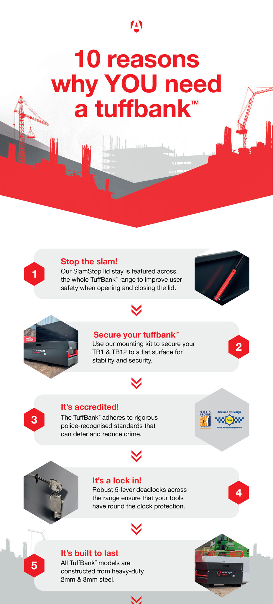 TuffBank Blog Infographic 01