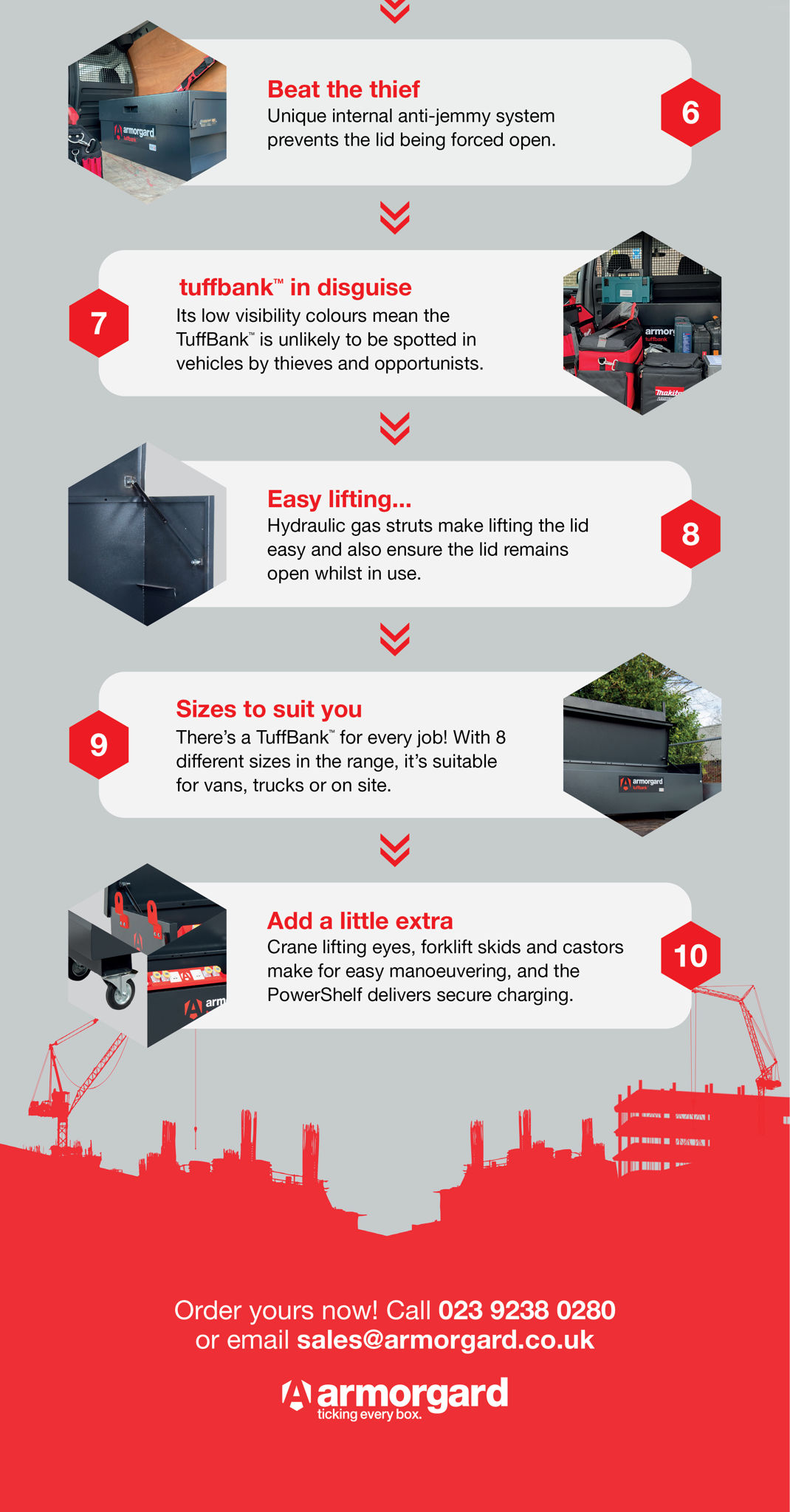 TuffBank Blog Infographic 02