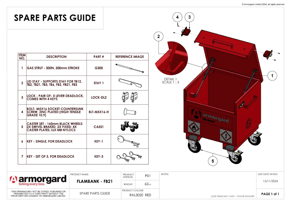 FlamBank FB21 Spare Parts Guide