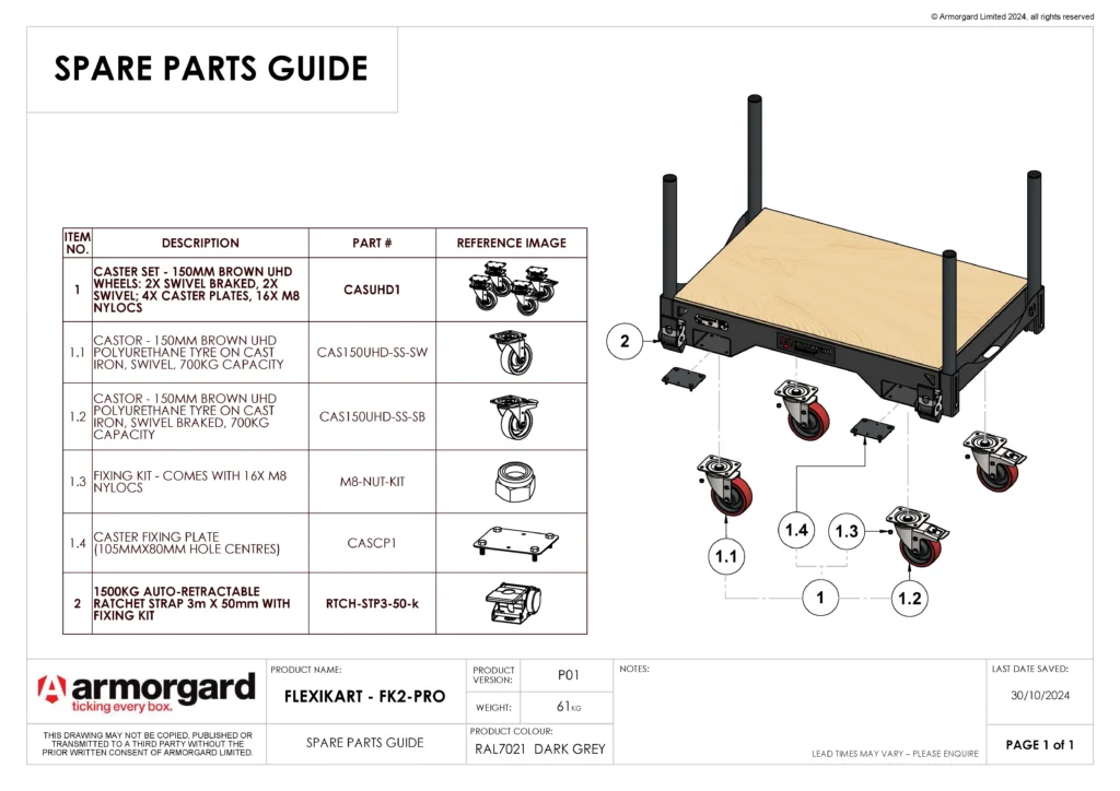 FlexiKart FK2 PRO Spare Parts Guide