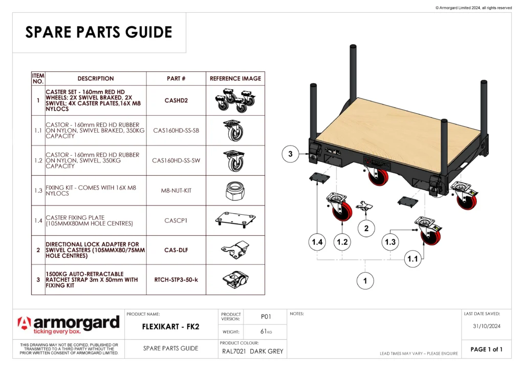 FlexiKart FK2 Spare Parts Guide