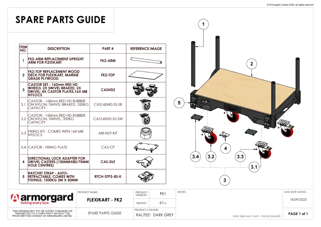 FlexiKart FK2 Spare Parts Guide 20250922
