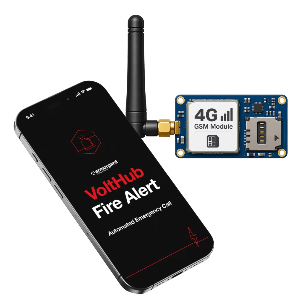 JOB 922 + 4G GSM Module Graphic 01