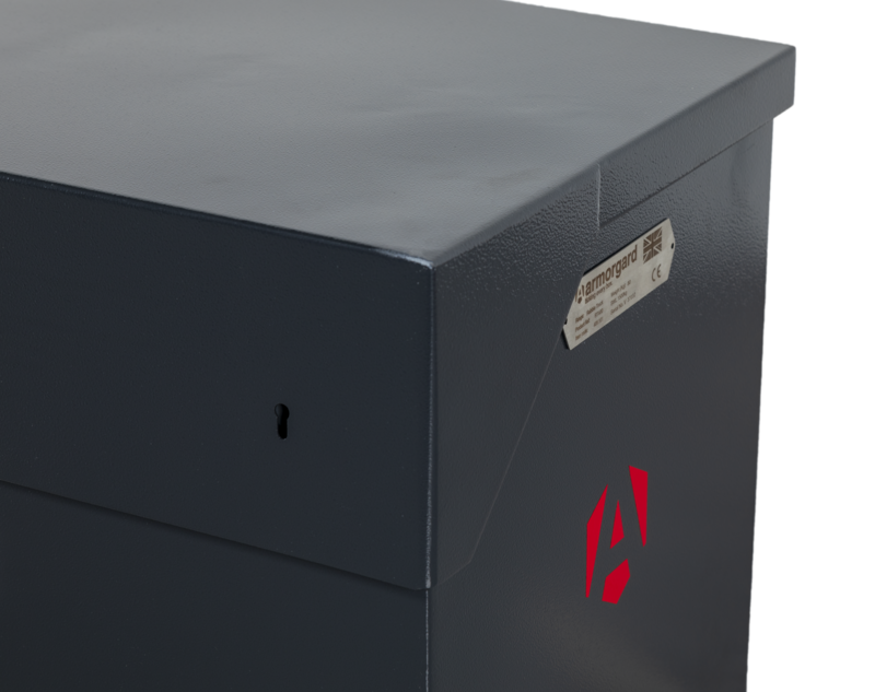 OX2 close lid corner