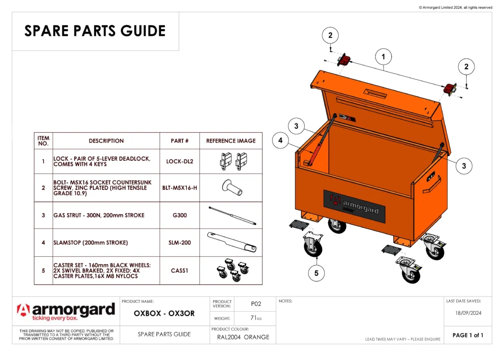 OxBox OX3OR Spare Parts Guide
