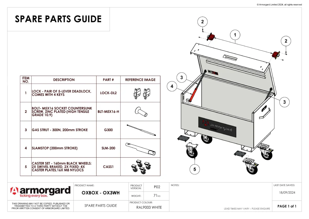 OxBox OX3WH Spare Parts Guide