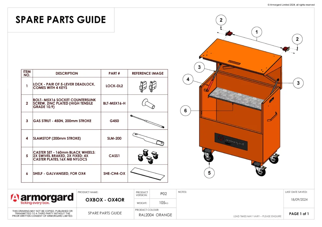OxBox OX4OR Spare Parts Guide
