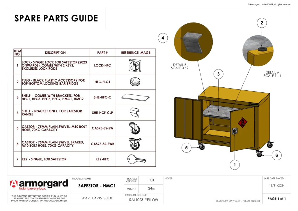 SafeStor HMC1 Spare Parts Guide
