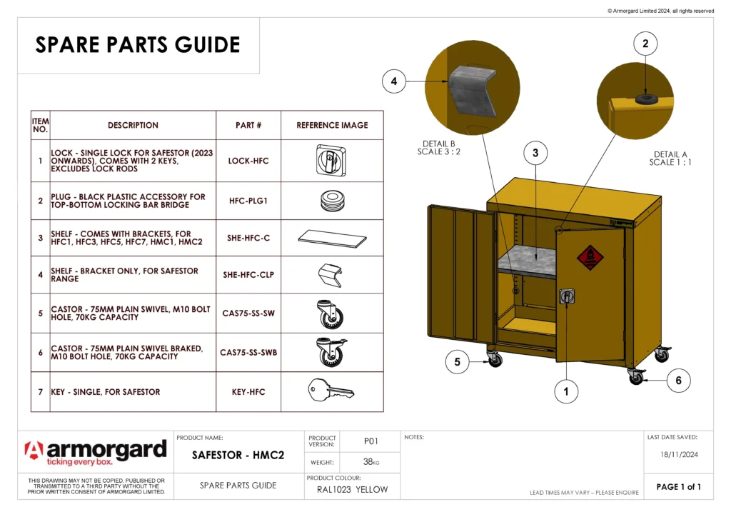 SafeStor HMC2 Spare Parts Guide