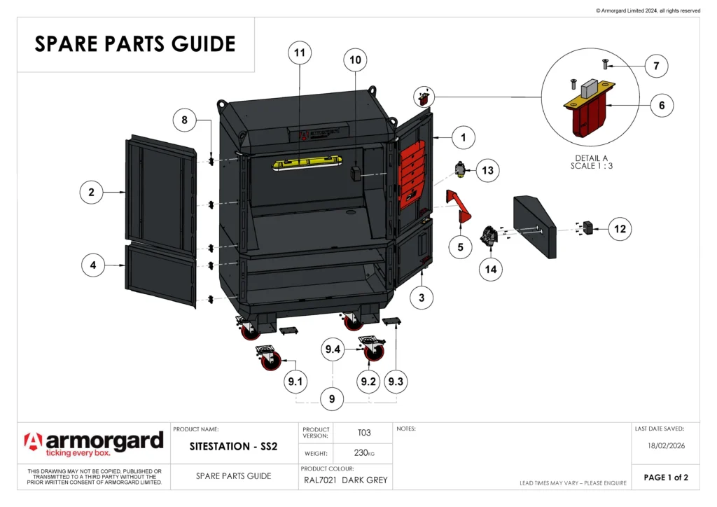SiteStation SS2 Spare Parts Guide 20260218 1