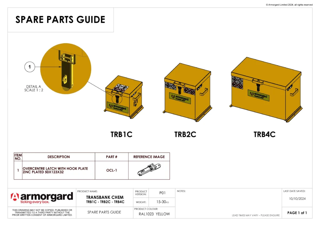 TransBank Chem TRBC Spare Parts Guide