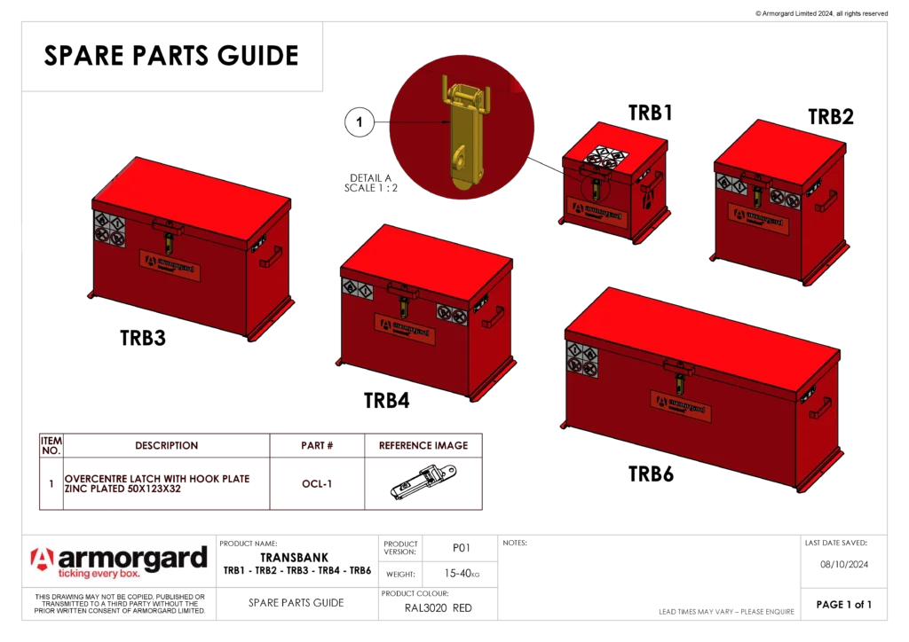 TransBank Spare Parts Guide