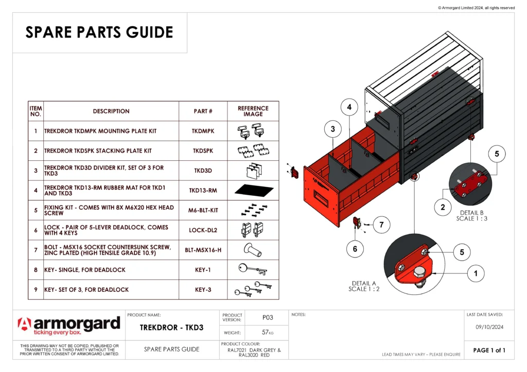 TrekDror TKD3 Spare Parts Guide
