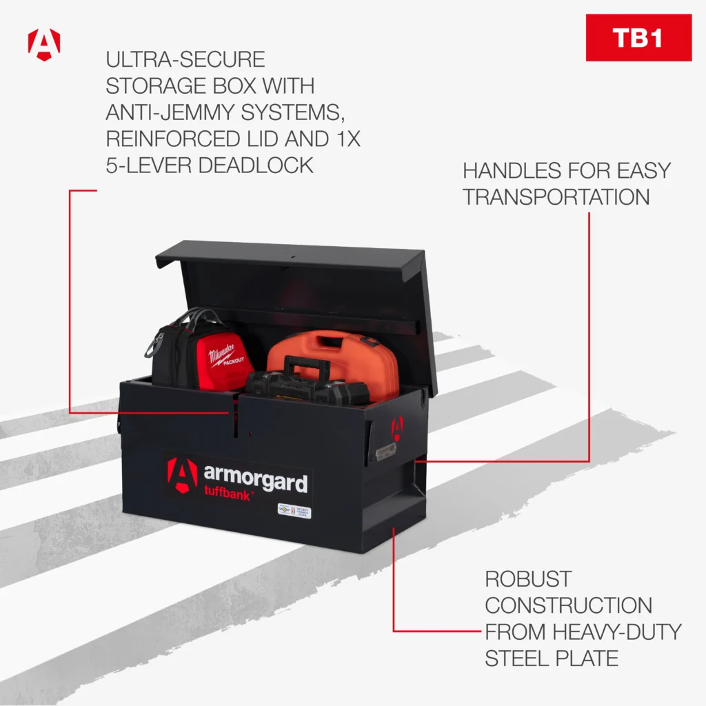 TuffBank TB1 2. Overview