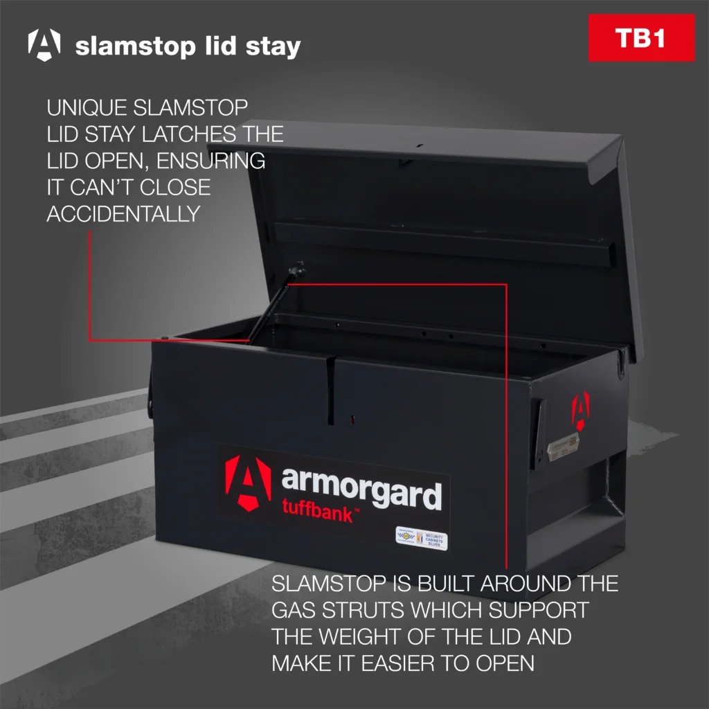 TuffBank TB1 3D. Feature SlamStop