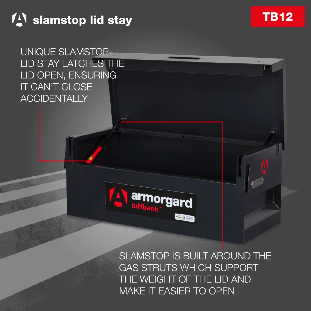 TuffBank TB12 3D. Feature SlamStop