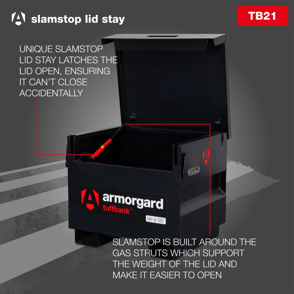 TuffBank TB21 3D. Feature SlamStop