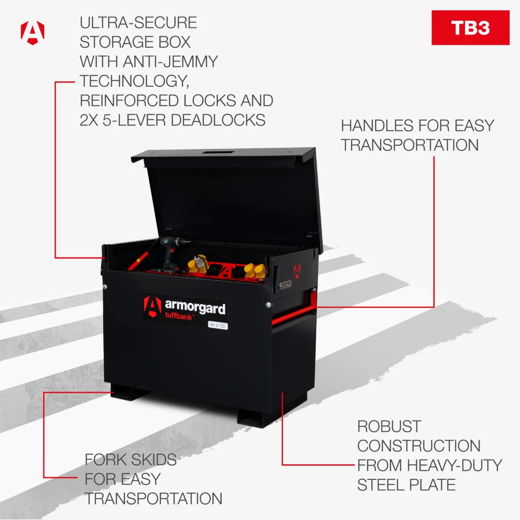 TuffBank TB3 2. Overview