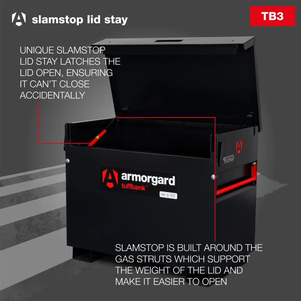 TuffBank TB3 3D. Feature SlamStop