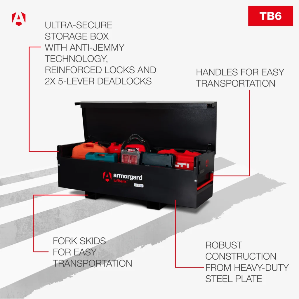 TuffBank TB6 2. Overview
