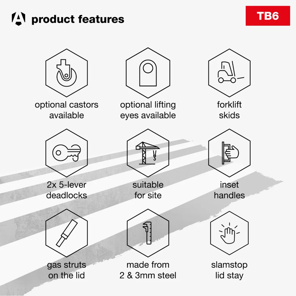 TuffBank TB6 4. Product Features