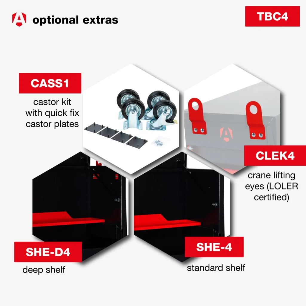 TuffBank TBC4 5. Optional Extras