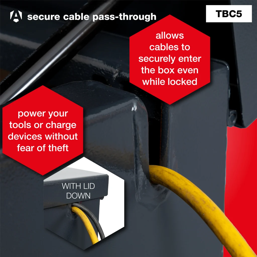 TuffBank TBC5 3C. Feature Cable Pass Through