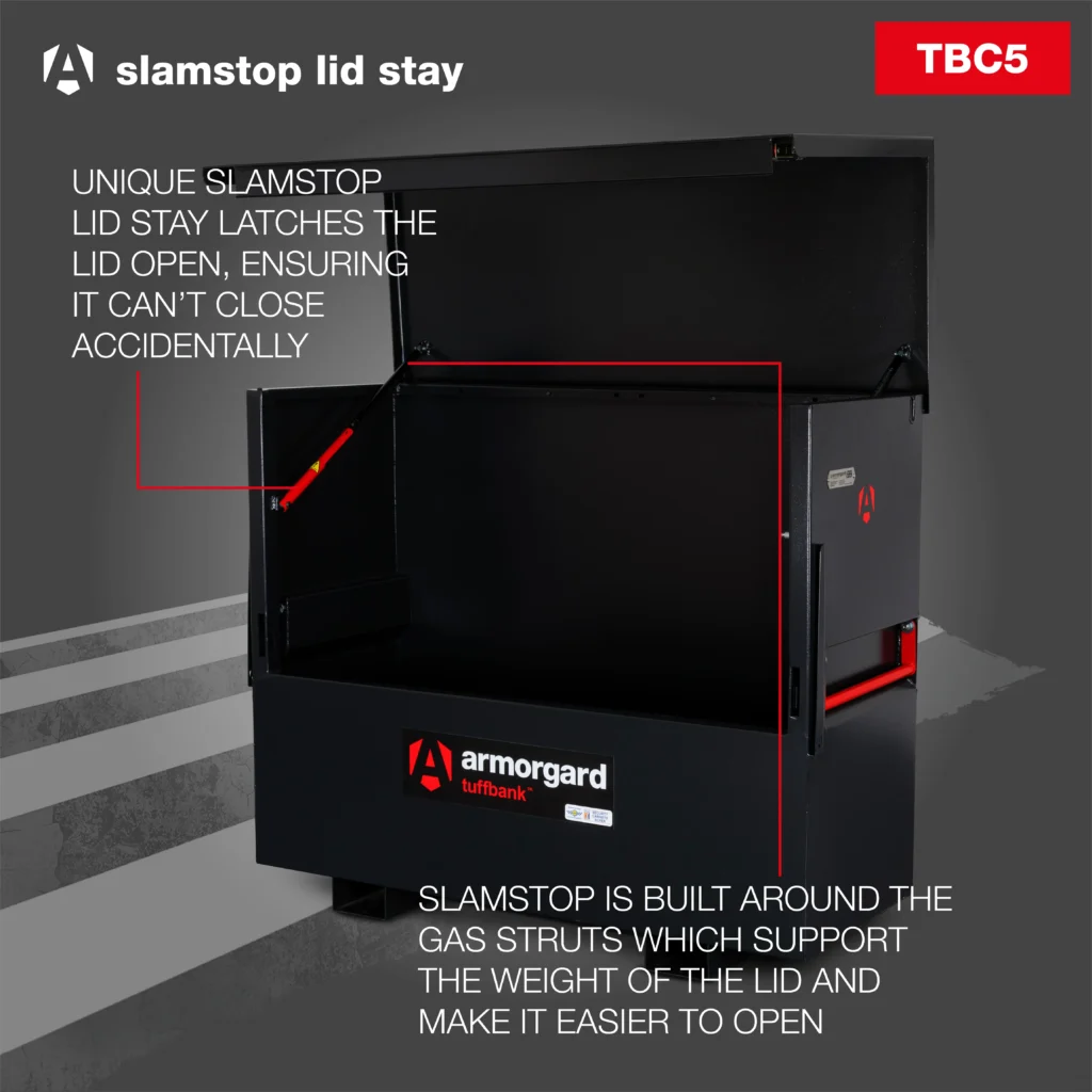 TuffBank TBC5 3D. Feature SlamStop