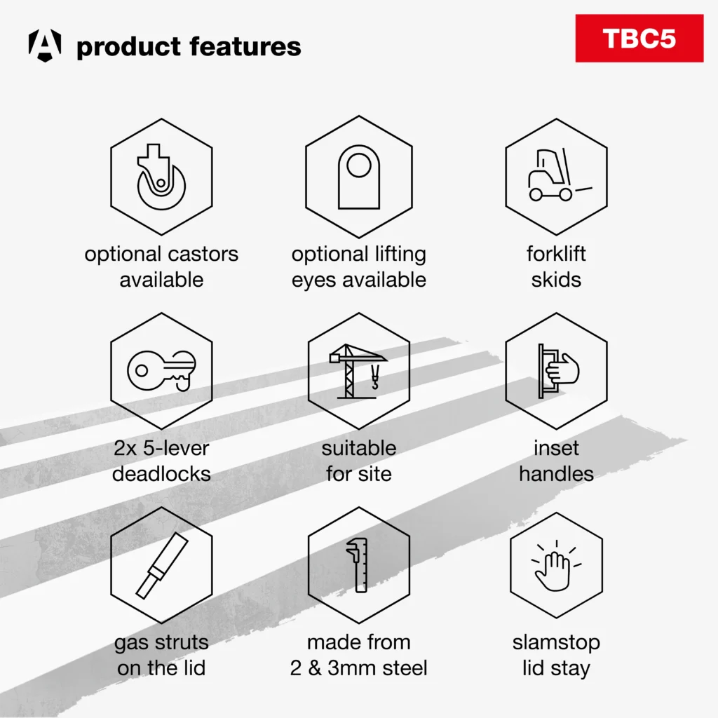 TuffBank TBC5 4. Product Features