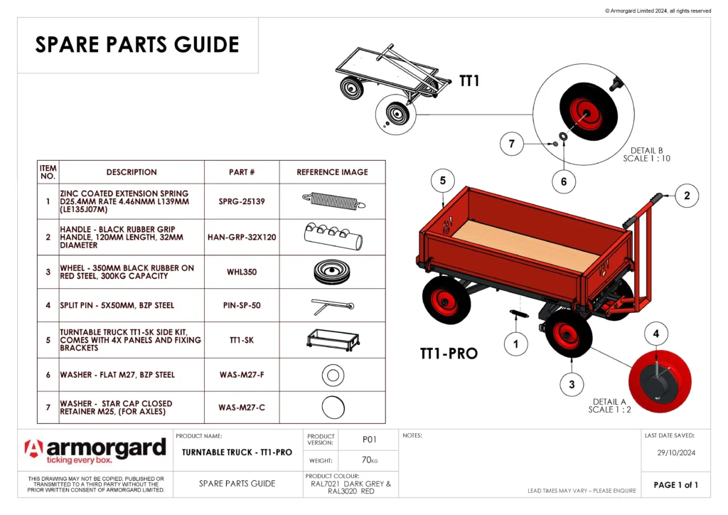 TurnTable Truck TT1 & TT1 PRO Spare Parts Guide